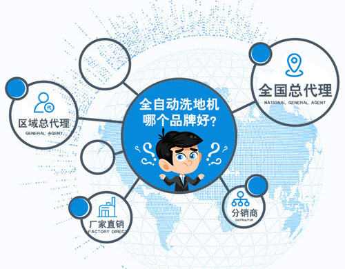 全自動洗地機(jī)哪個(gè)品牌好